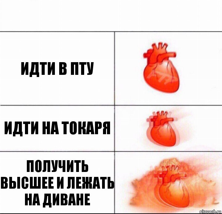 идти в ПТУ идти на токаря получить высшее и лежать на диване, Комикс  Расширяюшее сердце