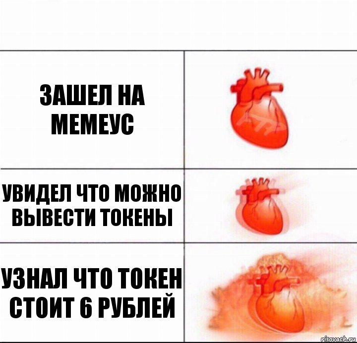 Зашел на мемеус Увидел что можно вывести токены Узнал что токен стоит 6 рублей