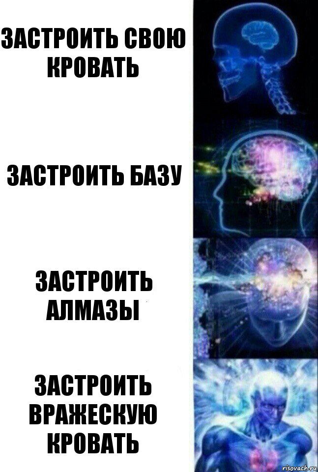 Застроить свою кровать Застроить базу Застроить алмазы Застроить вражескую кровать, Комикс  Сверхразум