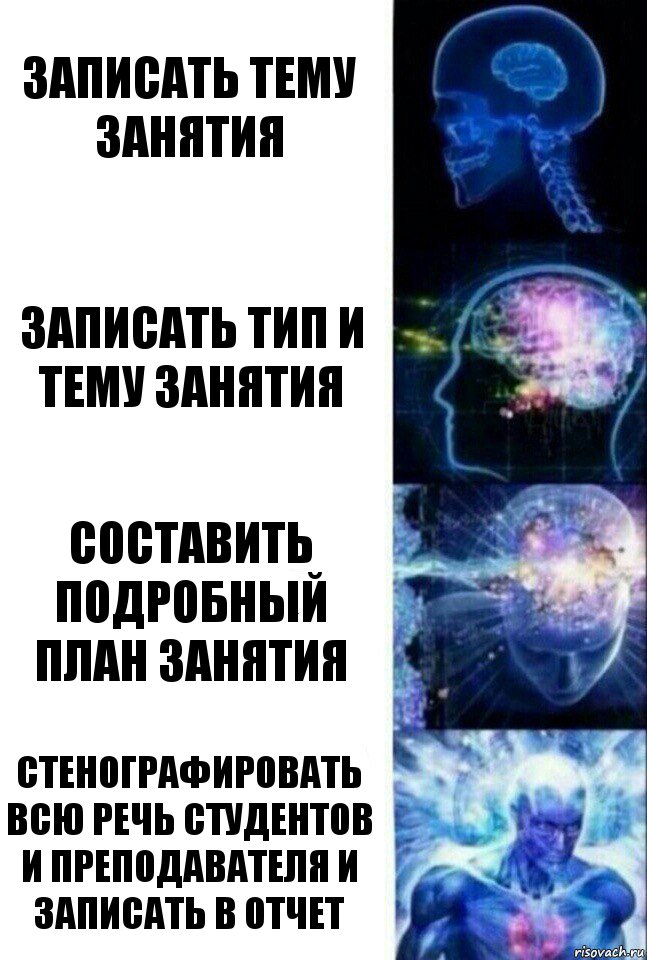 записать тему занятия записать тип и тему занятия составить подробный план занятия стенографировать всю речь студентов и преподавателя и записать в отчет, Комикс  Сверхразум