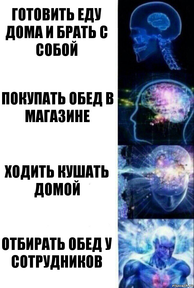 Готовить еду дома и брать с собой Покупать обед в магазине Ходить кушать домой Отбирать обед у сотрудников, Комикс  Сверхразум