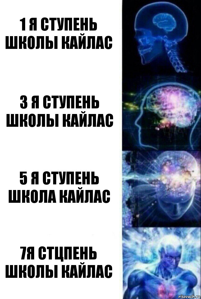 1 я ступень школы Кайлас 3 я ступень школы Кайлас 5 я ступень школа Кайлас 7я стцпень школы Кайлас, Комикс  Сверхразум