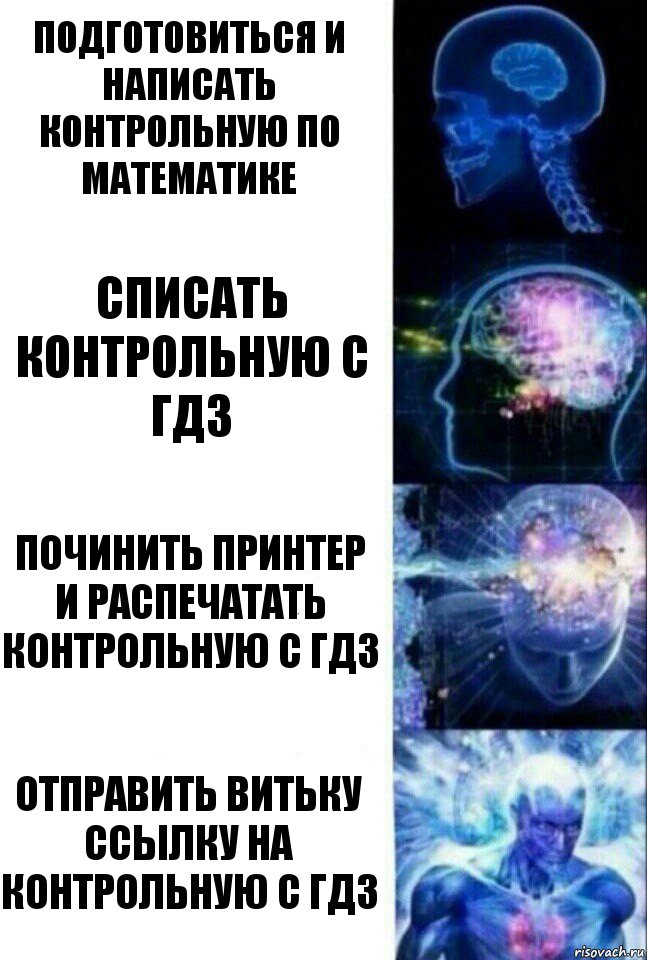 Подготовиться и написать контрольную по математике Списать контрольную с гдз Починить принтер и распечатать контрольную с гдз Отправить Витьку ссылку на контрольную с гдз, Комикс  Сверхразум