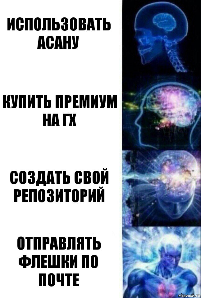 Использовать Асану Купить премиум на ГХ Создать свой репозиторий Отправлять флешки по почте, Комикс  Сверхразум