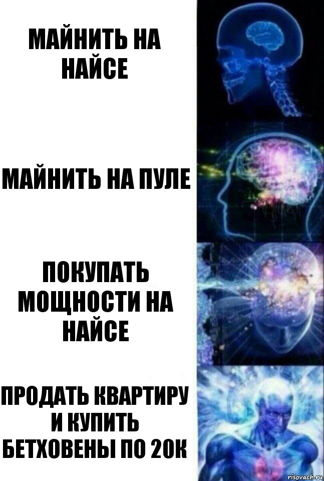 Майнить на Найсе Майнить на пуле Покупать мощности на Найсе Продать квартиру и купить бетховены по 20к, Комикс  Сверхразум