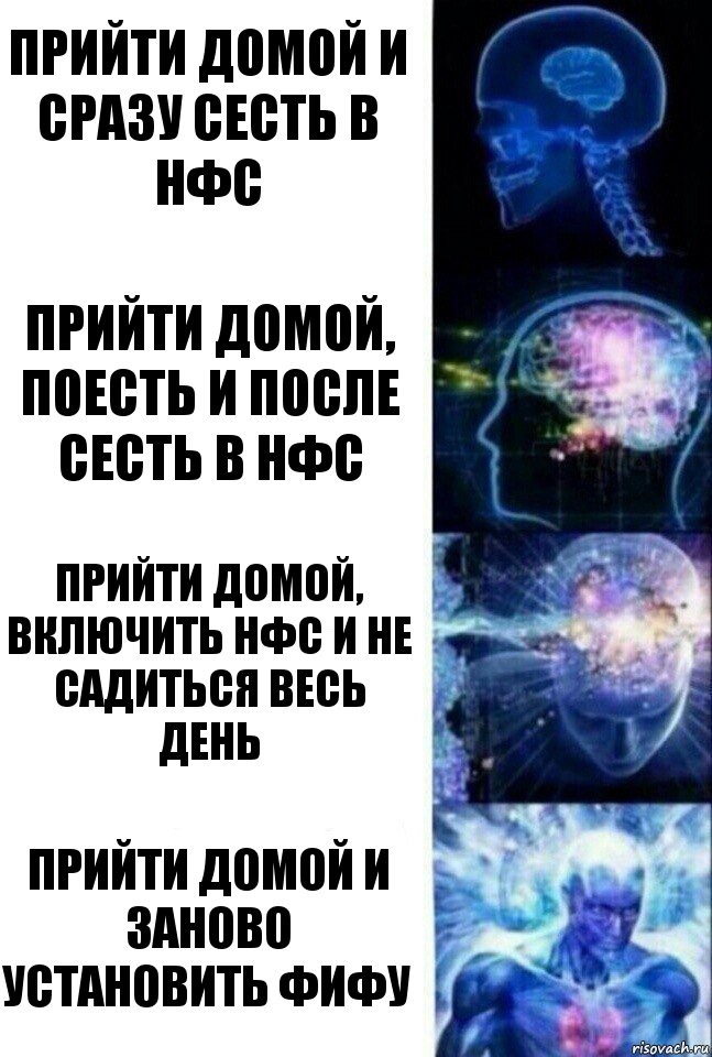 Прийти домой и сразу сесть в Нфс Прийти домой, поесть и после сесть в Нфс Прийти домой, включить Нфс и не садиться весь день Прийти домой и заново установить Фифу, Комикс  Сверхразум