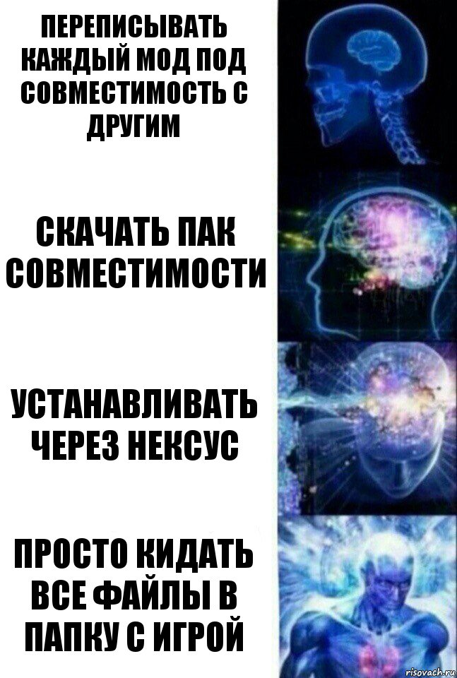 Переписывать каждый мод под совместимость с другим Скачать пак совместимости Устанавливать через нексус Просто кидать все файлы в папку с игрой, Комикс  Сверхразум