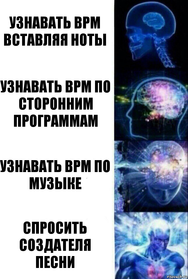 Узнавать BPM вставляя ноты узнавать bpm по сторонним программам Узнавать bpm по музыке Спросить создателя песни, Комикс  Сверхразум