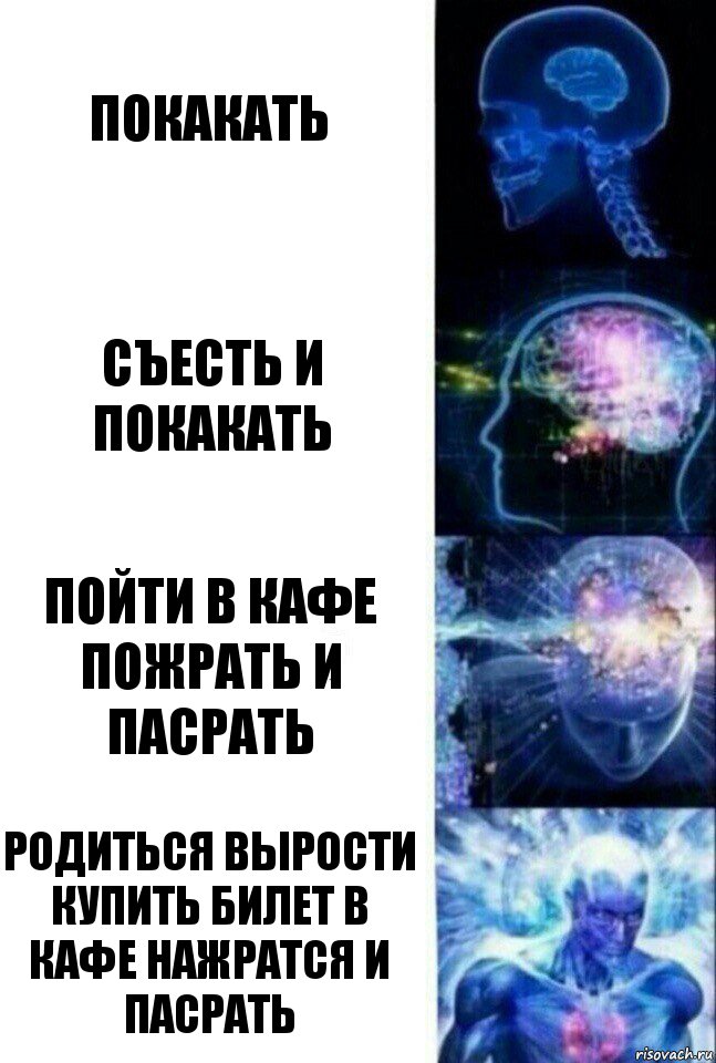 покакать съесть и покакать пойти в кафе пожрать и пасрать родиться вырости купить билет в кафе нажратся и пасрать, Комикс  Сверхразум