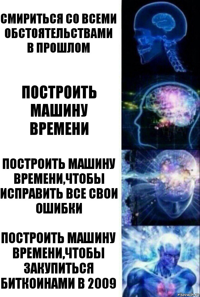 смириться со всеми обстоятельствами в прошлом Построить машину времени Построить машину времени,чтобы исправить все свои ошибки Построить машину времени,чтобы закупиться биткоинами в 2009, Комикс  Сверхразум