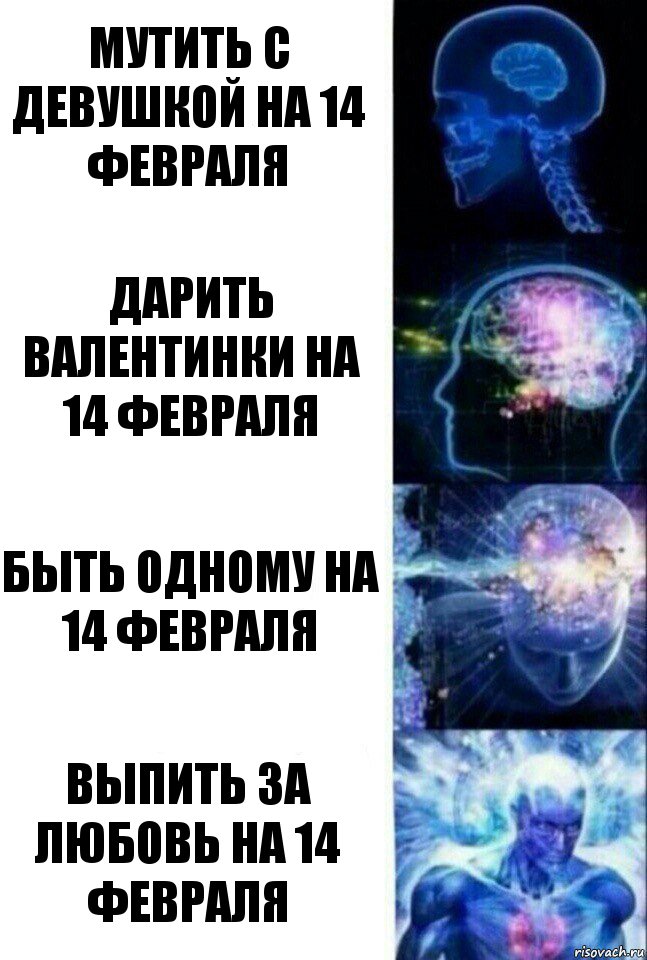 Мутить с девушкой на 14 февраля Дарить валентинки на 14 февраля Быть одному на 14 февраля Выпить за любовь на 14 февраля, Комикс  Сверхразум