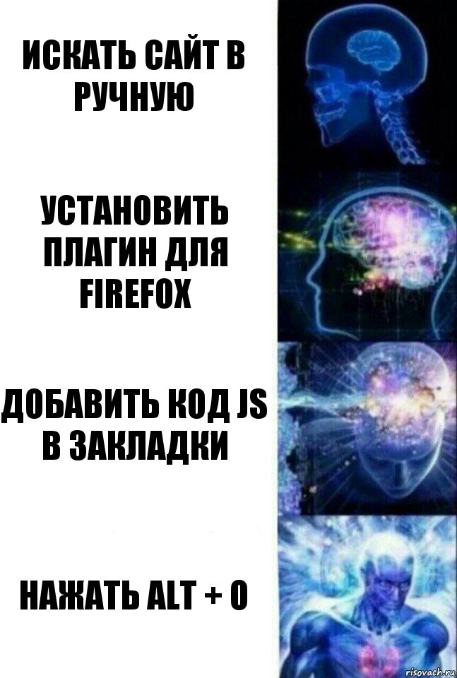 Искать сайт в ручную Установить плагин для FireFox Добавить код JS в закладки Нажать Alt + O, Комикс  Сверхразум