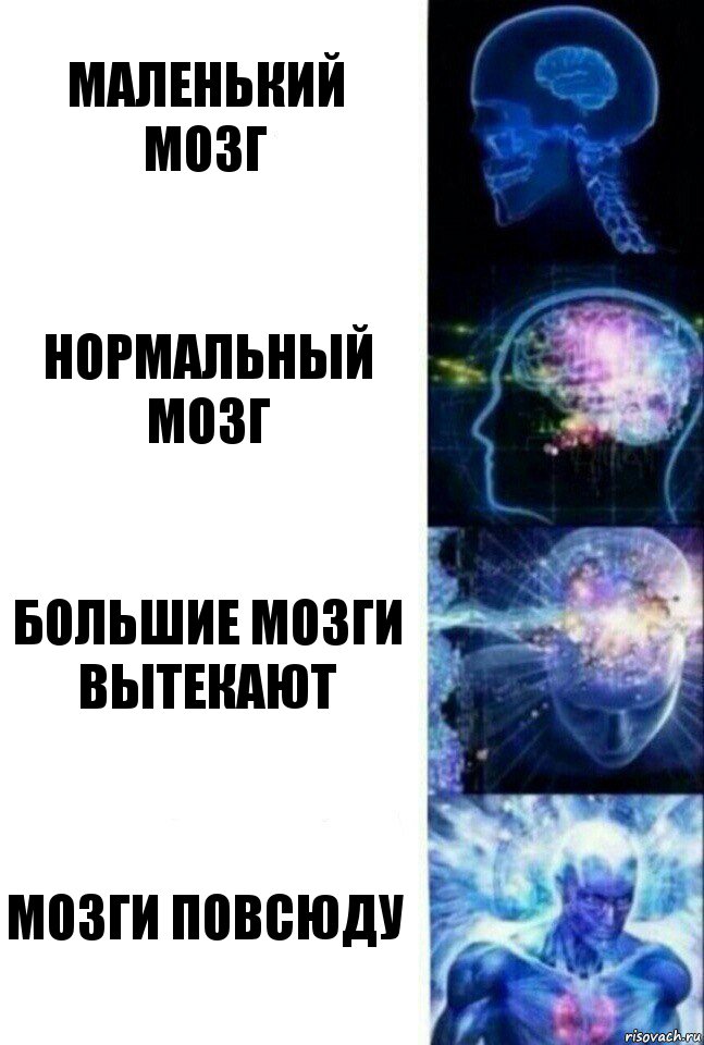 маленький мозг нормальный мозг большие мозги вытекают мозги повсюду, Комикс  Сверхразум