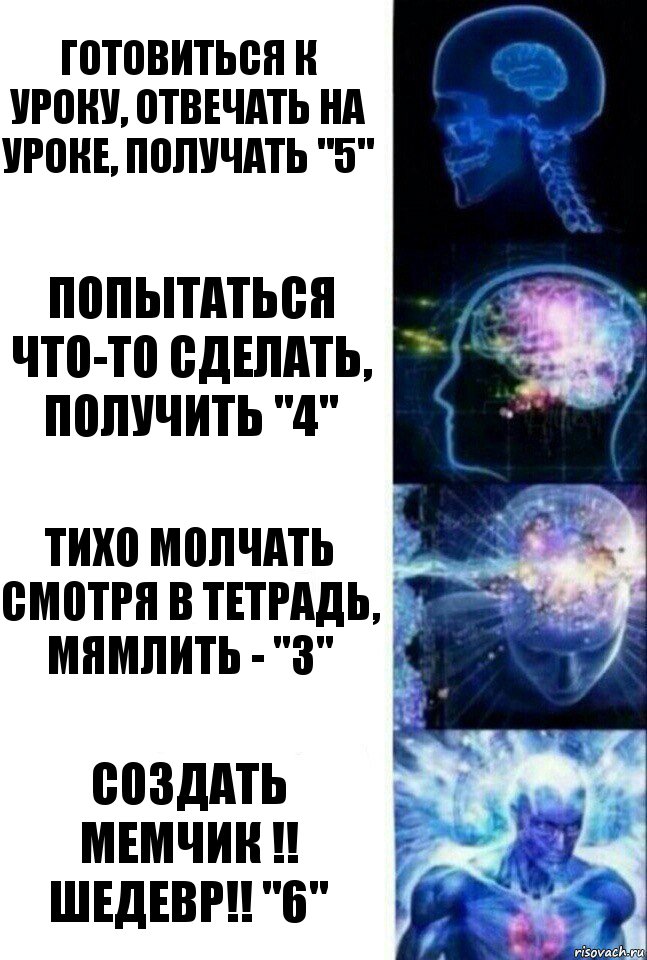 готовиться к уроку, отвечать на уроке, получать "5" попытаться что-то сделать, получить "4" тихо молчать смотря в тетрадь, мямлить - "3" создать мемчик !! шедевр!! "6", Комикс  Сверхразум