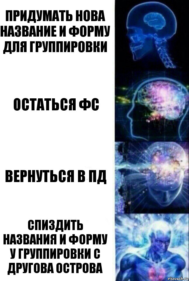 Придумать нова название и форму для группировки Остаться ФС вернуться в пд спиздить названия и форму у группировки с другова острова, Комикс  Сверхразум