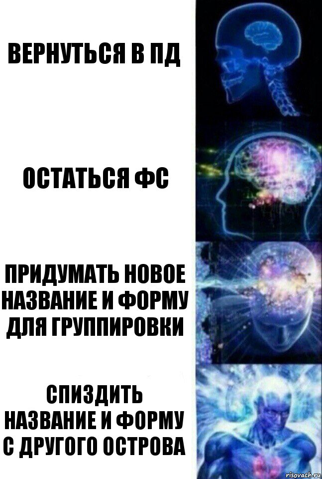 Вернуться в Пд Остаться ФС придумать новое название и форму для группировки Спиздить название и форму с другого острова, Комикс  Сверхразум