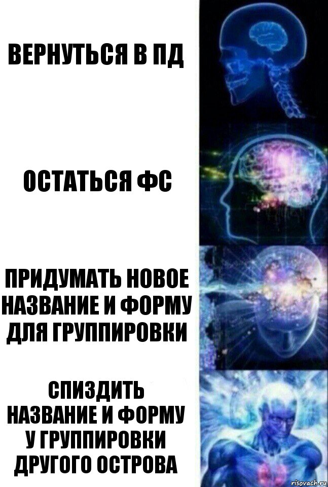 Вернуться в Пд Остаться ФС придумать новое название и форму для группировки Спиздить название и форму у группировки другого острова, Комикс  Сверхразум