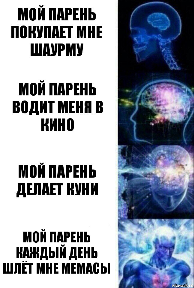 Мой парень покупает мне шаурму Мой парень водит меня в кино Мой парень делает куни Мой парень каждый день шлёт мне мемасы, Комикс  Сверхразум