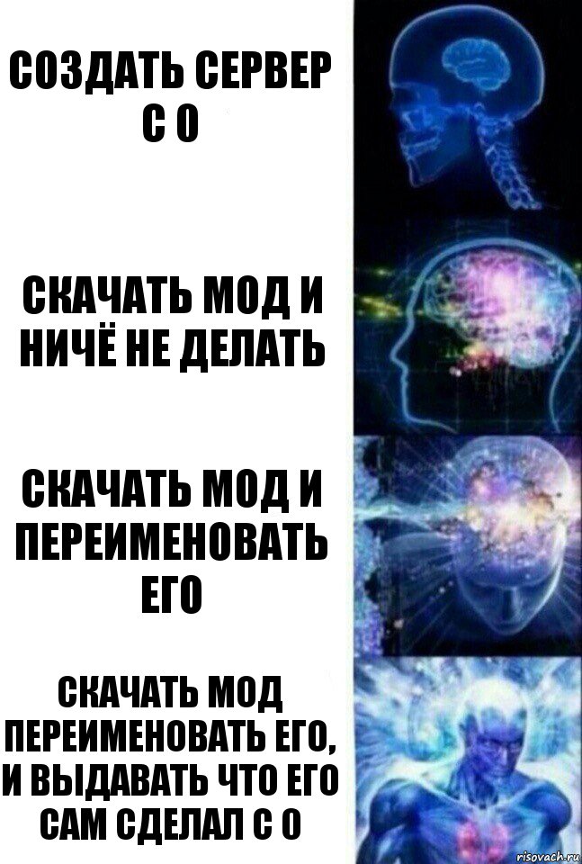 Создать сервер с 0 Скачать мод и ничё не делать Скачать мод и переименовать его Скачать мод переименовать его, и выдавать что его сам сделал с 0, Комикс  Сверхразум