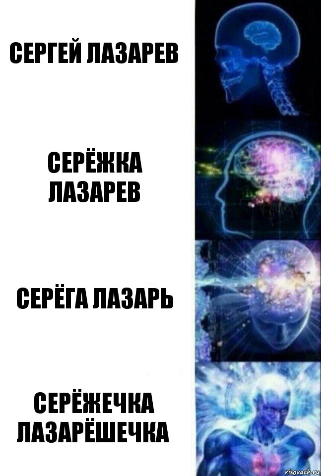 Сергей лазарев серёжка лазарев Серёга лазарь серёжечка лазарёшечка, Комикс  Сверхразум