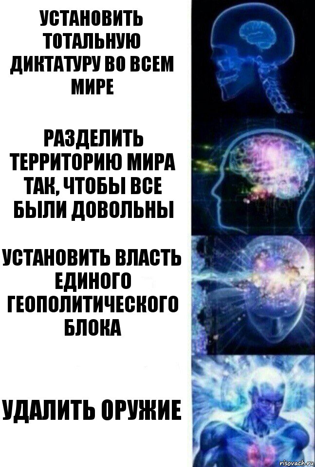 Установить тотальную диктатуру во всем мире Разделить территорию мира так, чтобы все были довольны Установить власть единого геополитического блока Удалить оружие, Комикс  Сверхразум