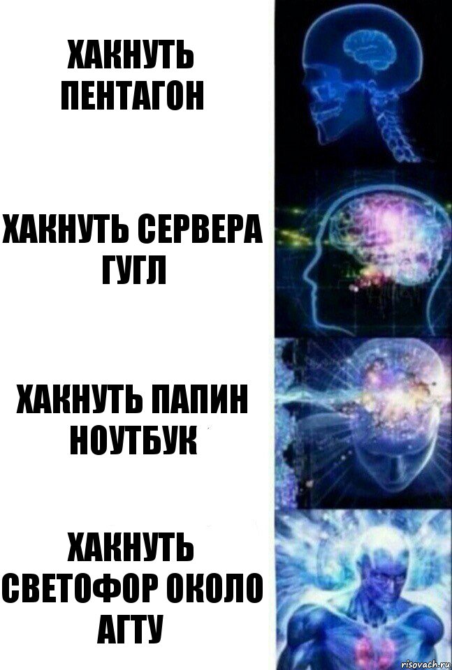 Хакнуть Пентагон Хакнуть сервера Гугл Хакнуть папин ноутбук Хакнуть светофор около АГТУ, Комикс  Сверхразум