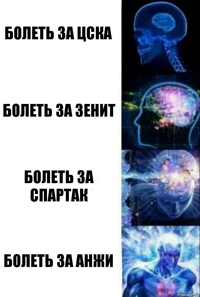 Болеть за ЦСКА Болеть за Зенит Болеть за Спартак Болеть за АНЖИ, Комикс  Сверхразум