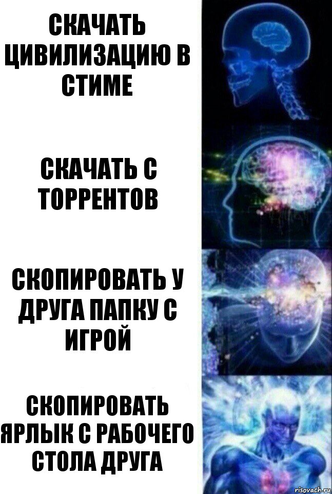 скачать цивилизацию в стиме скачать с торрентов скопировать у друга папку с игрой скопировать ярлык с рабочего стола друга, Комикс  Сверхразум