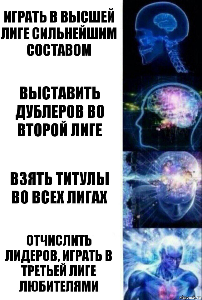 Играть в высшей лиге сильнейшим составом выставить дублеров во второй лиге взять титулы во всех лигах отчислить лидеров, играть в третьей лиге любителями, Комикс  Сверхразум