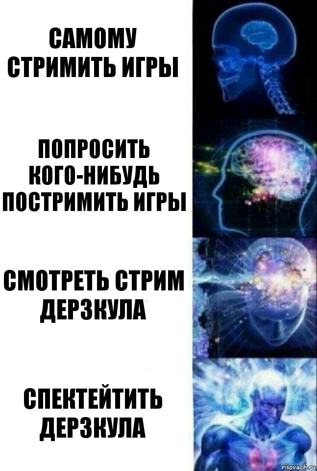 Самому стримить игры Попросить кого-нибудь постримить игры Смотреть стрим Дерзкула СПЕКТЕЙТИТЬ ДЕРЗКУЛА, Комикс  Сверхразум