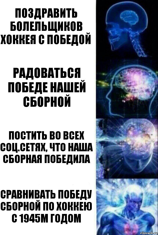 Поздравить болельщиков хоккея с победой Радоваться победе нашей сборной Постить во всех соц.сетях, что наша сборная победила Сравнивать победу сборной по хоккею с 1945м годом, Комикс  Сверхразум