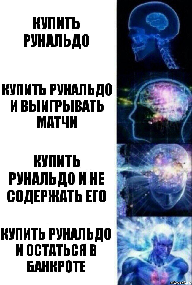 Купить Рунальдо Купить Рунальдо и выигрывать матчи Купить Рунальдо и не содержать его Купить рунальдо и остаться в банкроте, Комикс  Сверхразум