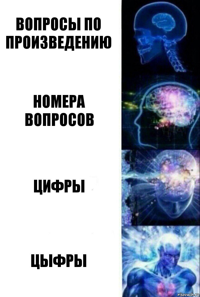 Вопросы по произведению Номера вопросов Цифры ЦЫФРЫ, Комикс  Сверхразум