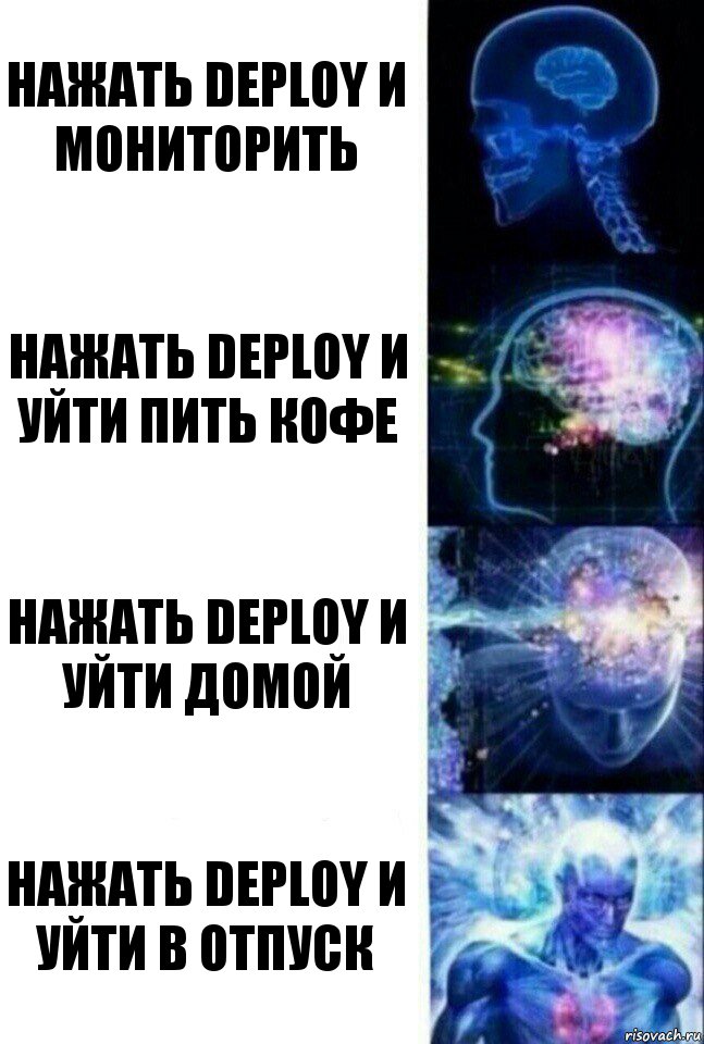 Нажать Deploy и мониторить Нажать Deploy и уйти пить кофе Нажать Deploy и уйти домой Нажать Deploy и уйти в отпуск, Комикс  Сверхразум