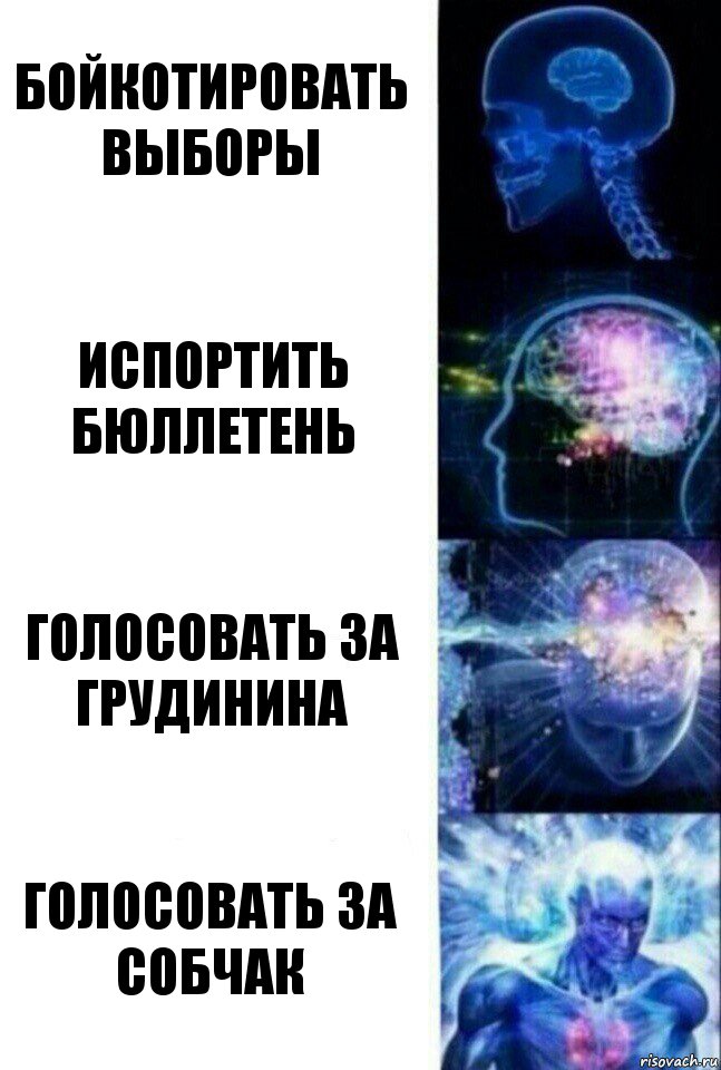 Бойкотировать выборы Испортить бюллетень Голосовать за Грудинина Голосовать за Собчак, Комикс  Сверхразум