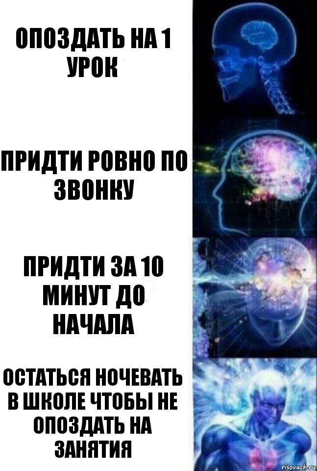 Опоздать на 1 урок Придти ровно по звонку Придти за 10 минут до начала Остаться ночевать в школе чтобы не опоздать на занятия, Комикс  Сверхразум