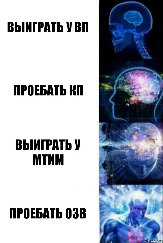 Выиграть у ВП Проебать КП ВЫИГРАТЬ у МТИМ ПРоебать ОЗВ, Комикс  Сверхразум