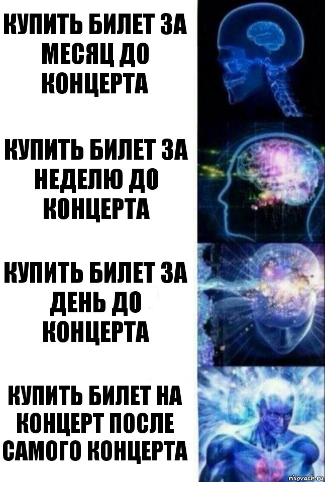 купить билет за месяц до концерта купить билет за неделю до концерта купить билет за день до концерта купить билет на концерт после самого концерта, Комикс  Сверхразум