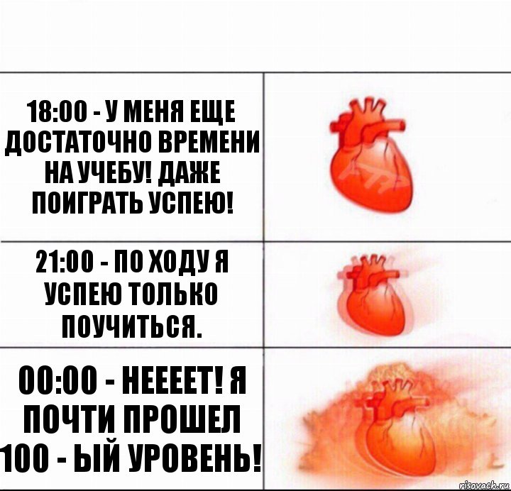 18:00 - У меня еще достаточно времени на учебу! Даже поиграть успею! 21:00 - По ходу я успею только поучиться. 00:00 - Неееет! Я почти прошел 100 - ый уровень!