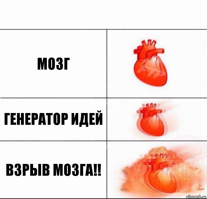 Мозг Генератор идей Взрыв мозга!!