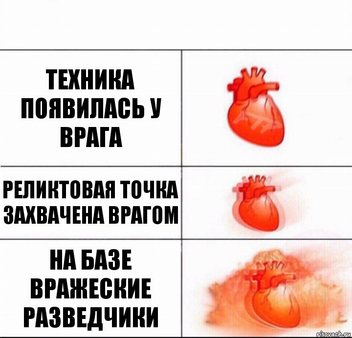 Техника появилась у врага Реликтовая точка захвачена врагом На базе вражеские разведчики