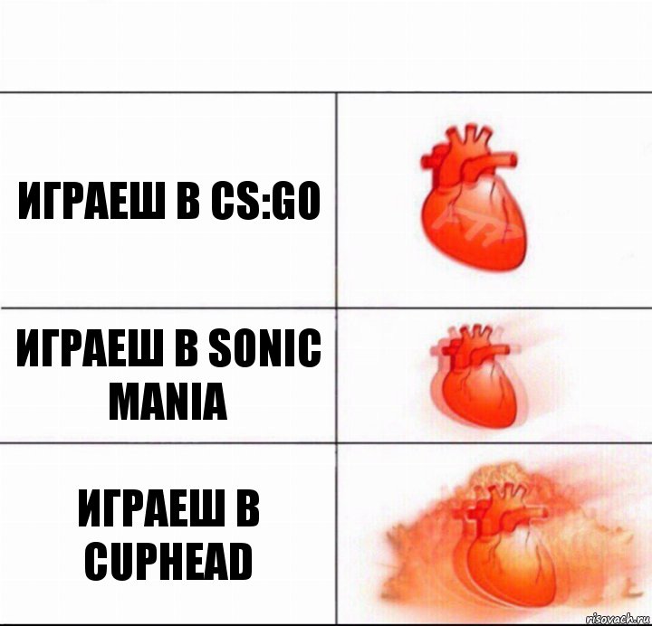 играеш в cs:go играеш в sonic mania играеш в cuphead