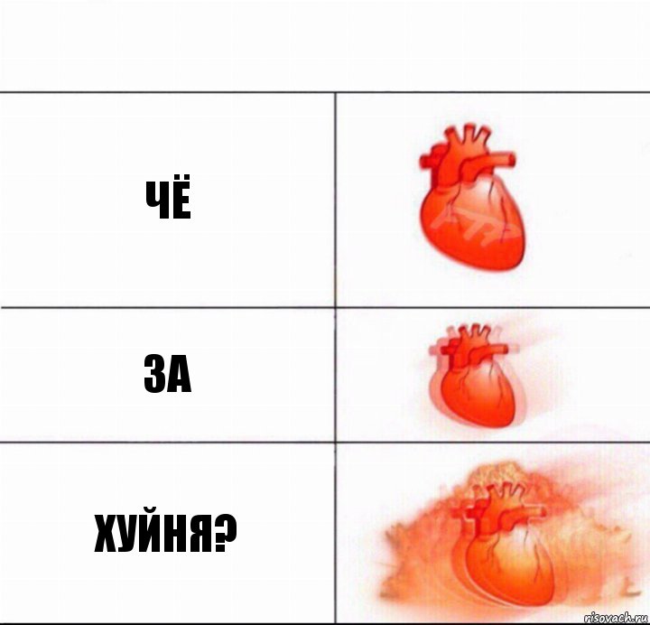 Чё За Хуйня?