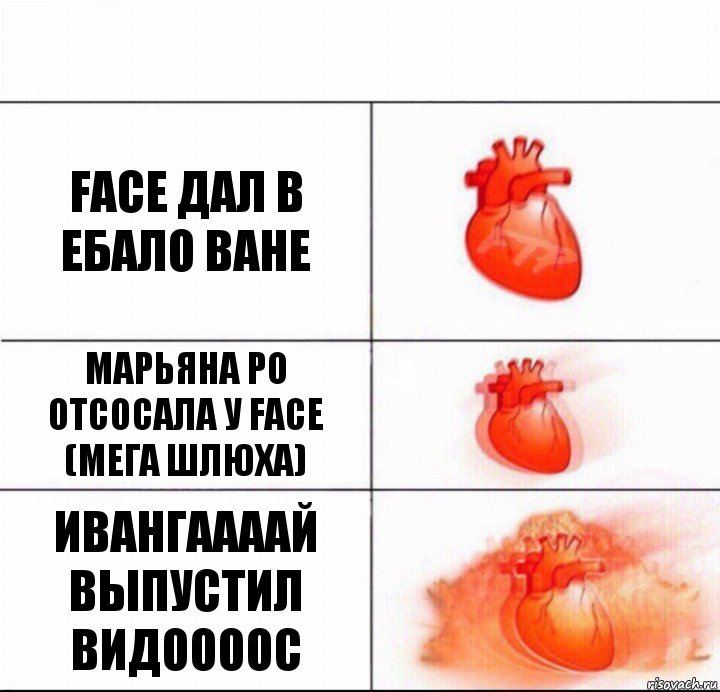 FACE дал в ебало Ване Марьяна Ро отсосала у FACE (Мега шлюха) Ивангаааай выпустил видоооос