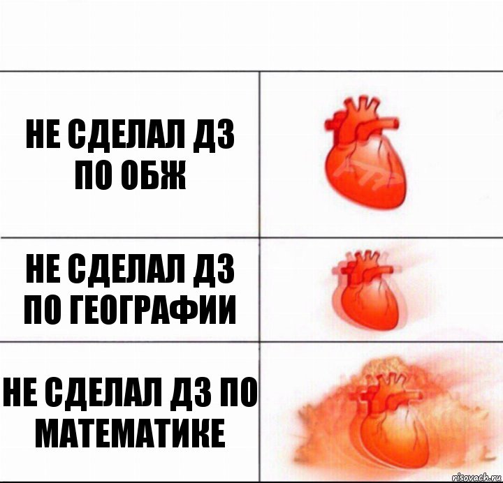 Не сделал дз по ОБЖ Не сделал дз по географии Не сделал дз по математике, Комикс  Расширяюшее сердце