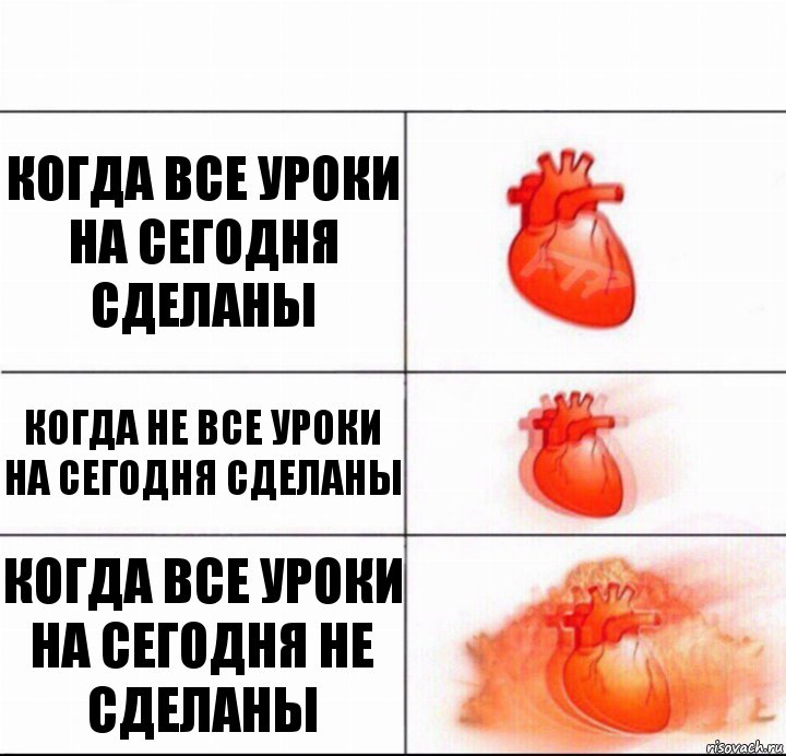 Когда все уроки на сегодня сделаны Когда не все уроки на сегодня сделаны когда все уроки на сегодня не сделаны