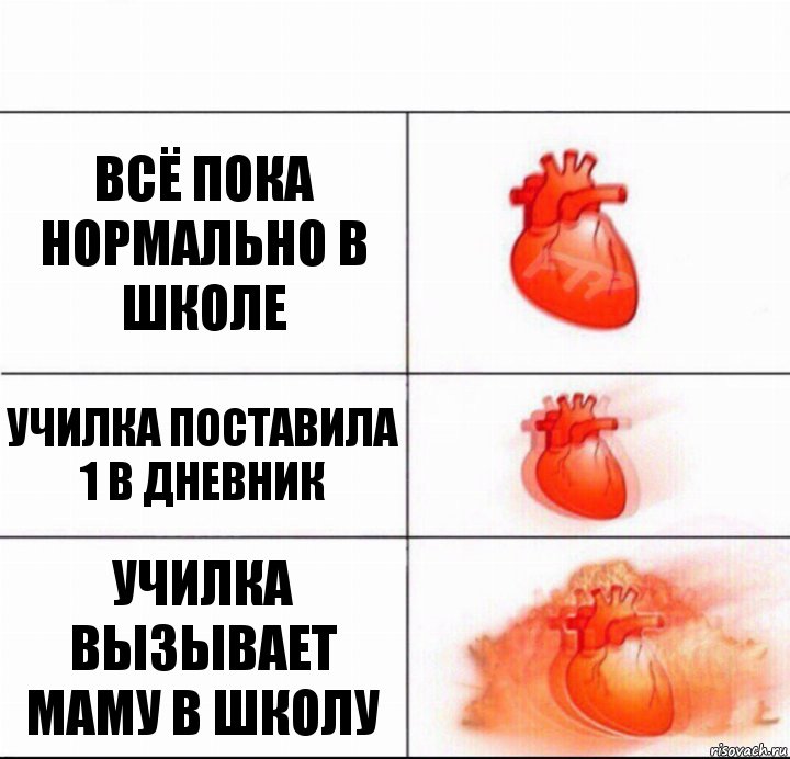 Всё пока нормально в школе Училка поставила 1 в дневник Училка вызывает маму в школу