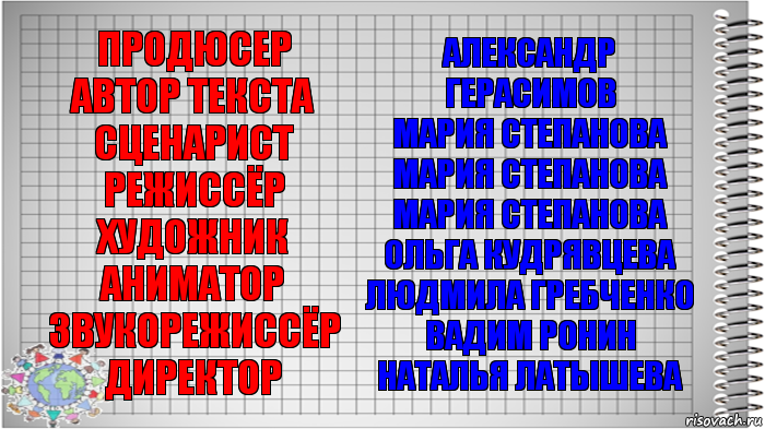 Продюсер
Автор текста
Сценарист
Режиссёр
Художник
Аниматор
Звукорежиссёр
Директор Александр Герасимов
Мария Степанова
Мария Степанова
Мария Степанова
Ольга Кудрявцева
Людмила Гребченко
Вадим Ронин
Наталья Латышева, Комикс   Блокнот перевод