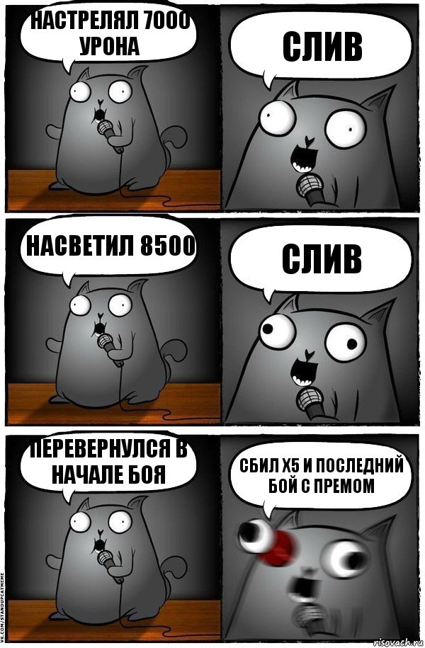 настрелял 7000 урона слив насветил 8500 слив перевернулся в начале боя сбил X5 и последний бой с премом, Комикс  Стендап-кот