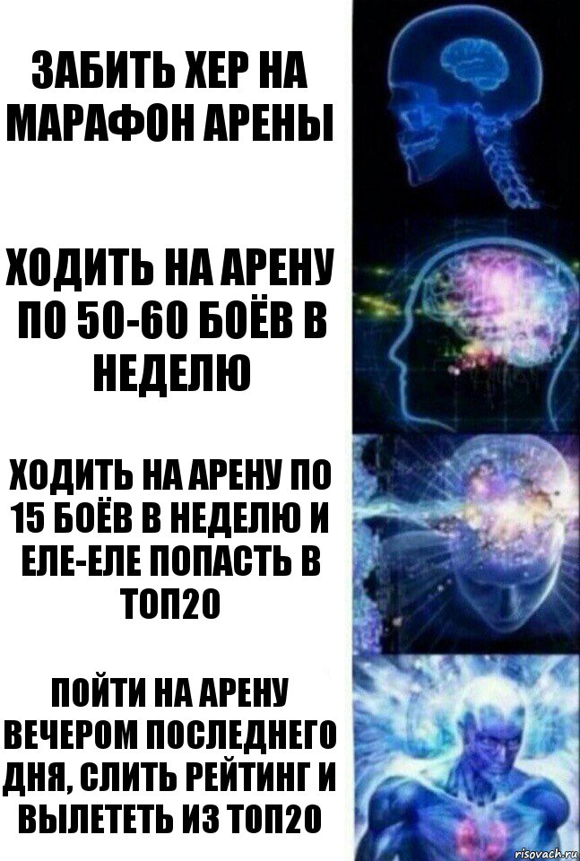 забить хер на марафон арены ходить на арену по 50-60 боёв в неделю ходить на арену по 15 боёв в неделю и еле-еле попасть в топ20 пойти на арену вечером последнего дня, слить рейтинг и вылететь из топ20, Комикс  Сверхразум